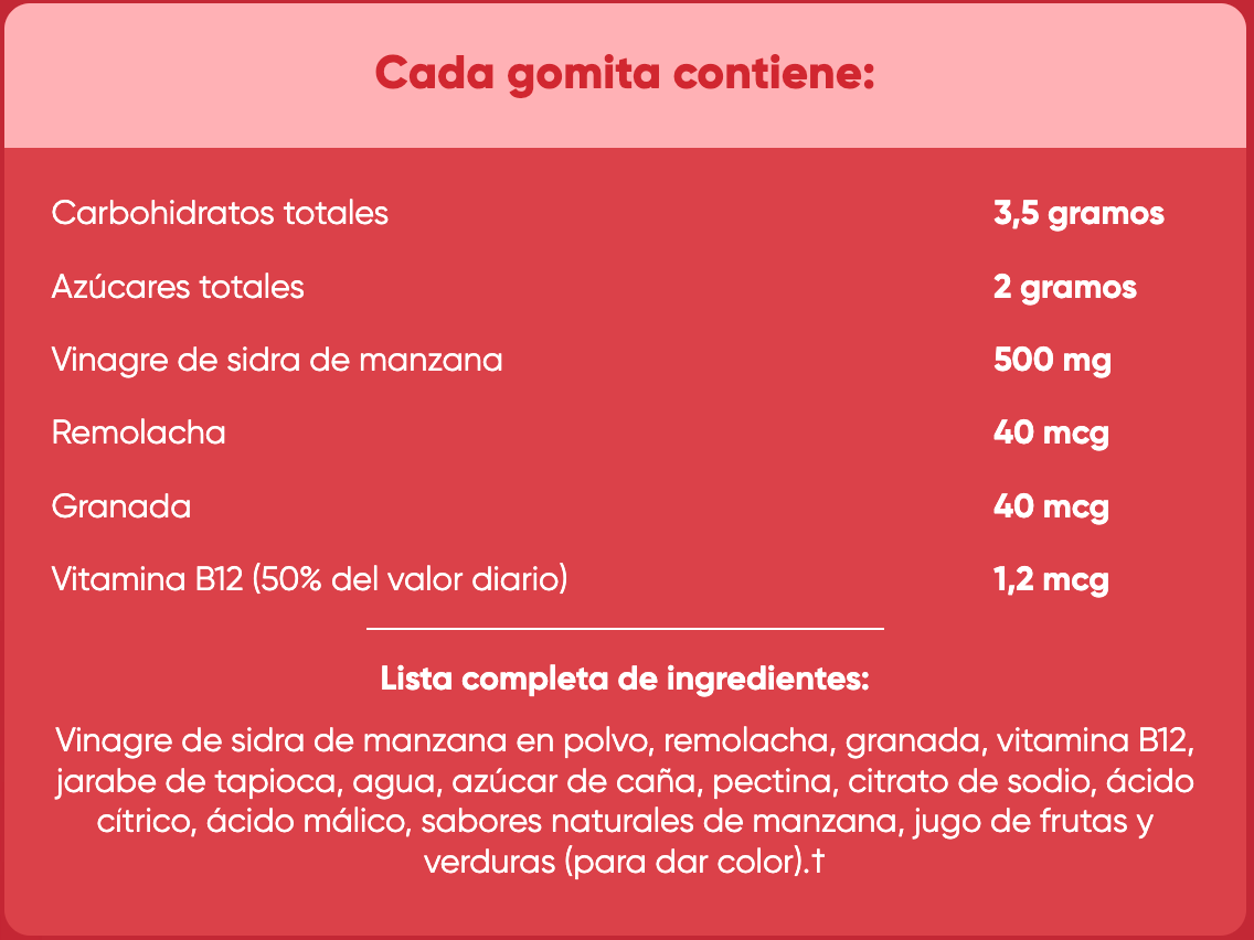 Gomitas Vinagre de Sidra de Manzana | Menos Hinchazón, Más Confianza