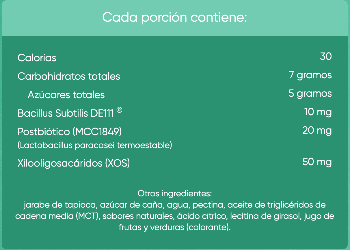 Gomitas De Probióticos | Frescura Intima y Salud Digestiva