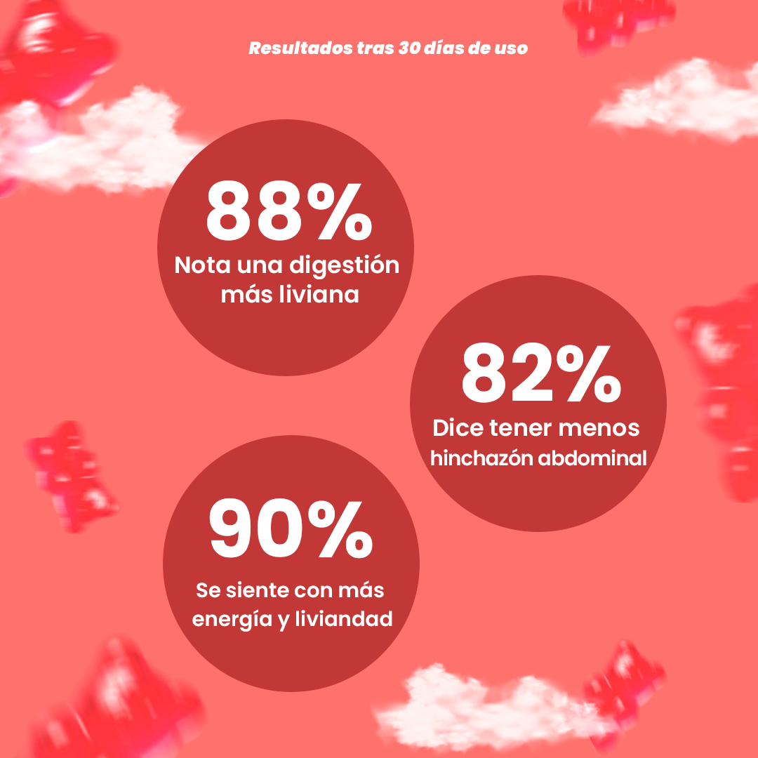 Gomitas Vinagre de Sidra de Manzana | Menos Hinchazón, Más Confianza