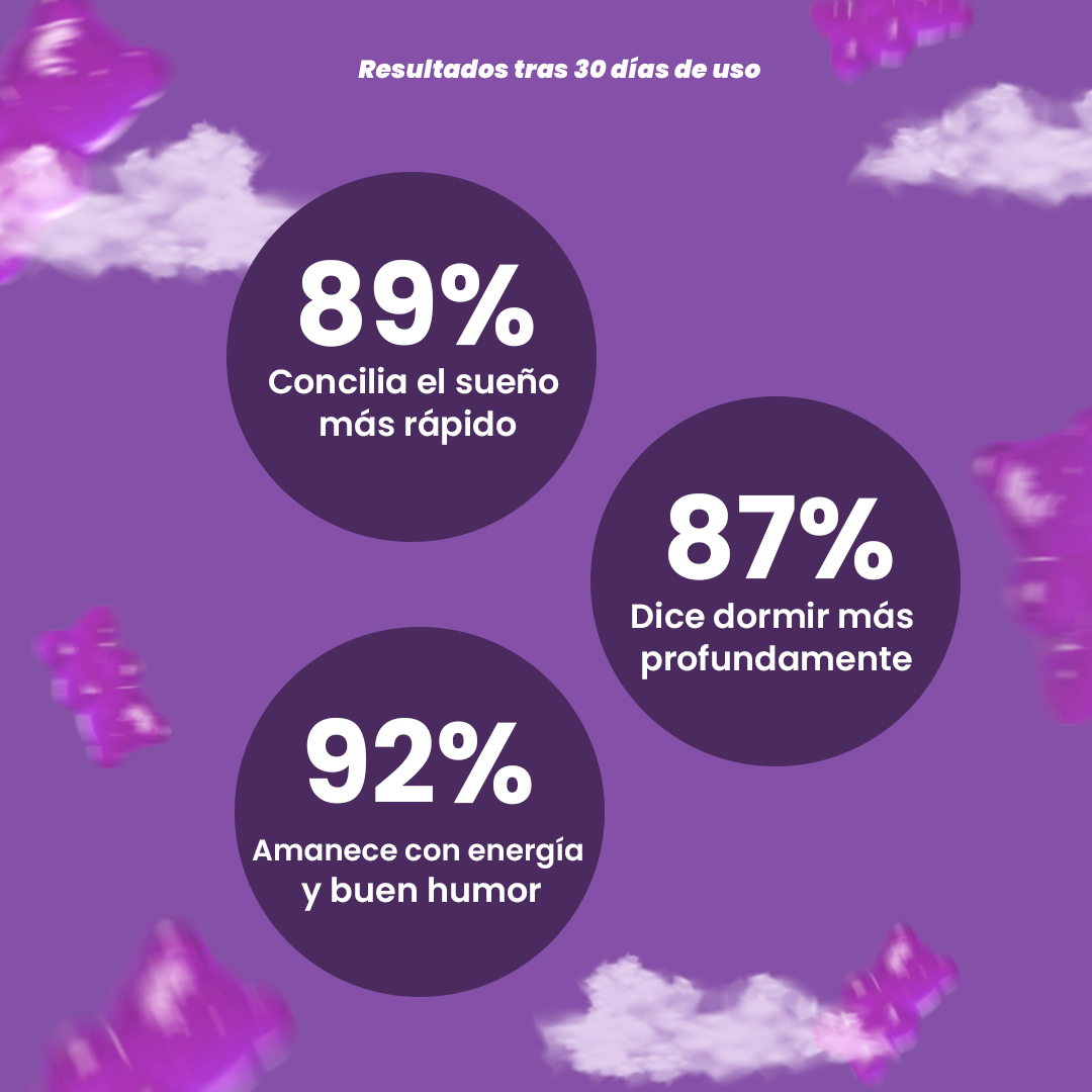 Gomitas Para Dormir | Potencia tu Rendimiento y Mayor Salud
