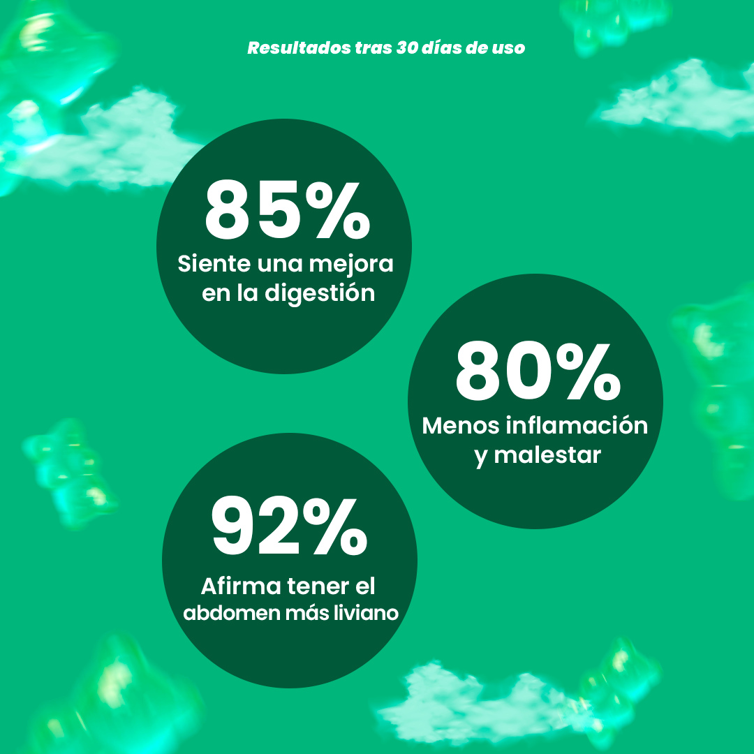 Gomitas De Probióticos | Frescura Intima y Salud Digestiva